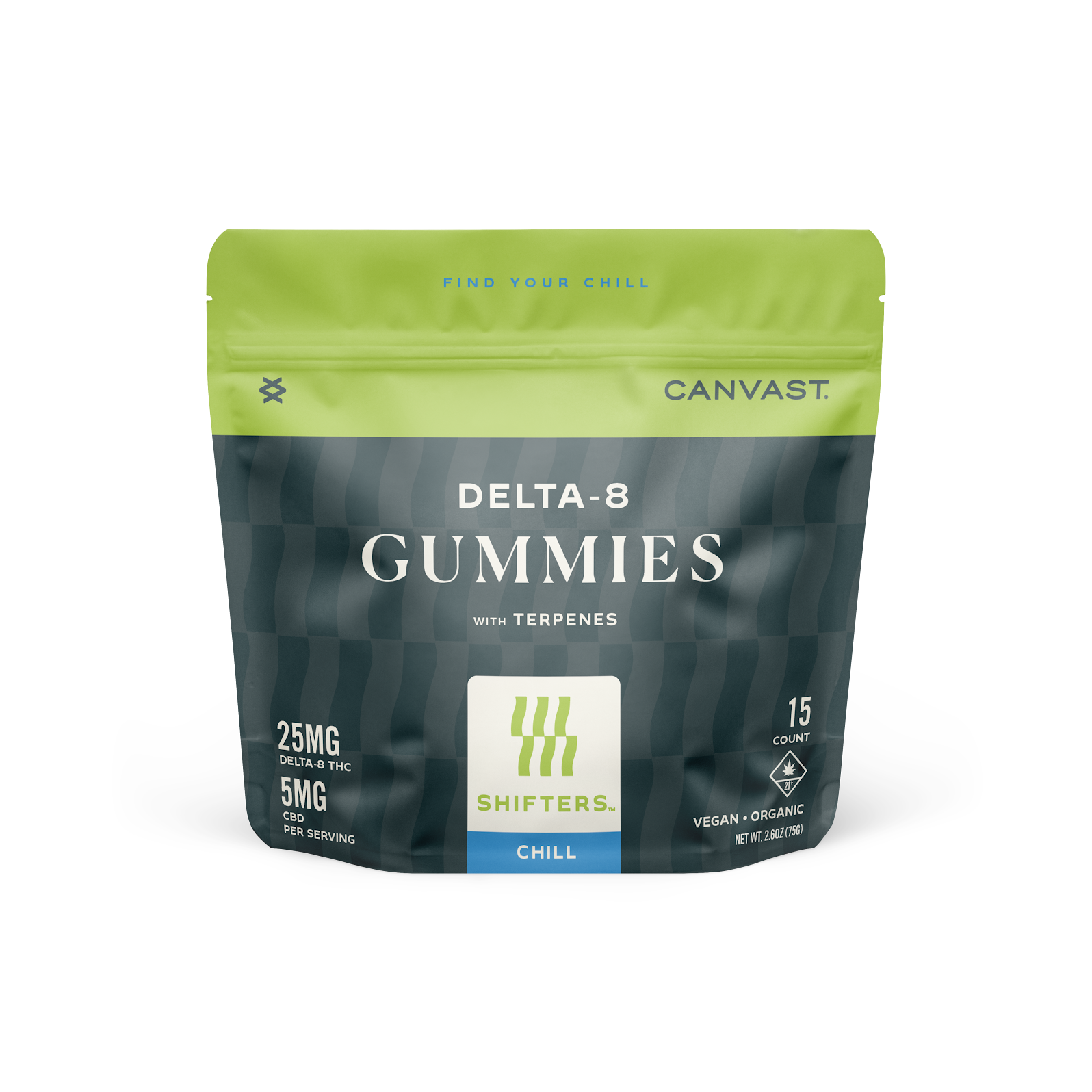Shifters Delta-8 Gummies – Canvast Supply Co.